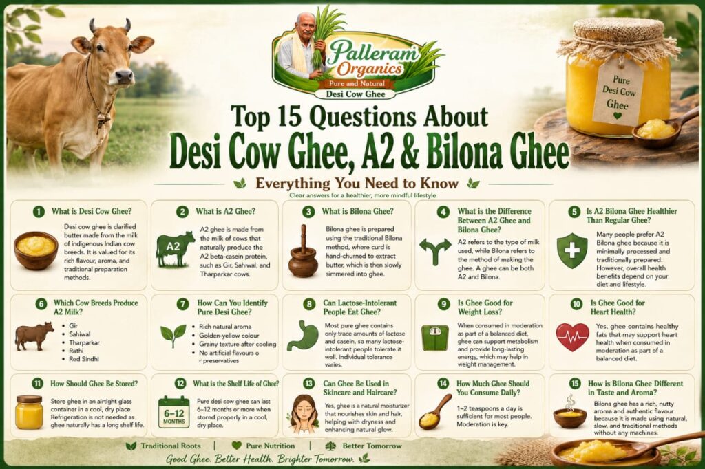 15 Questions About Desi Cow Ghee